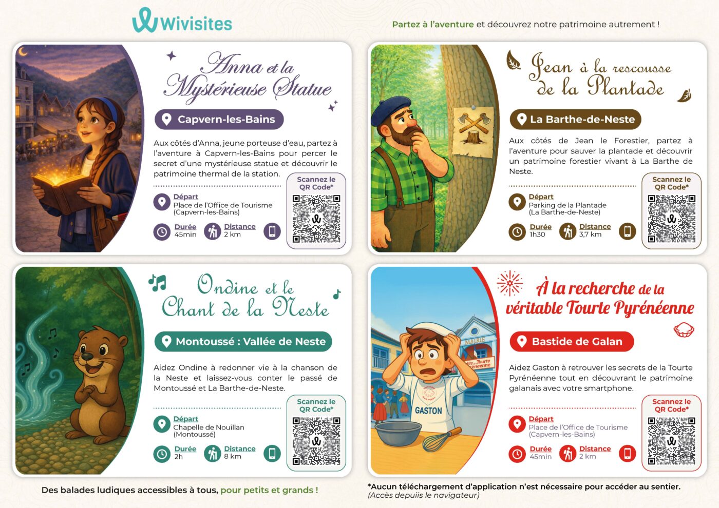 Brochure des balades ludiques Wivisite